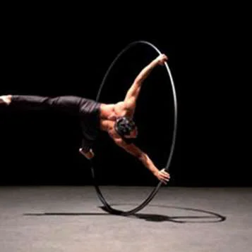 Roue Cyr